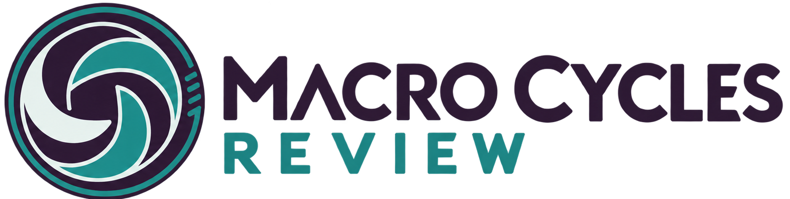 Macro Cycles Review